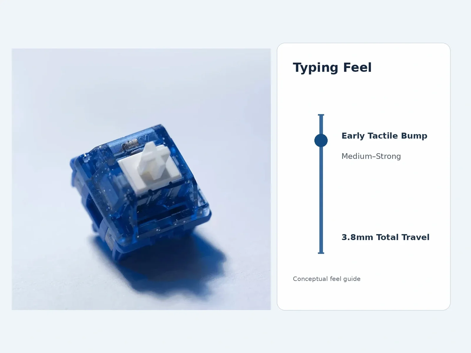 HMX Waverider V2 Tactile Switch — typing feel