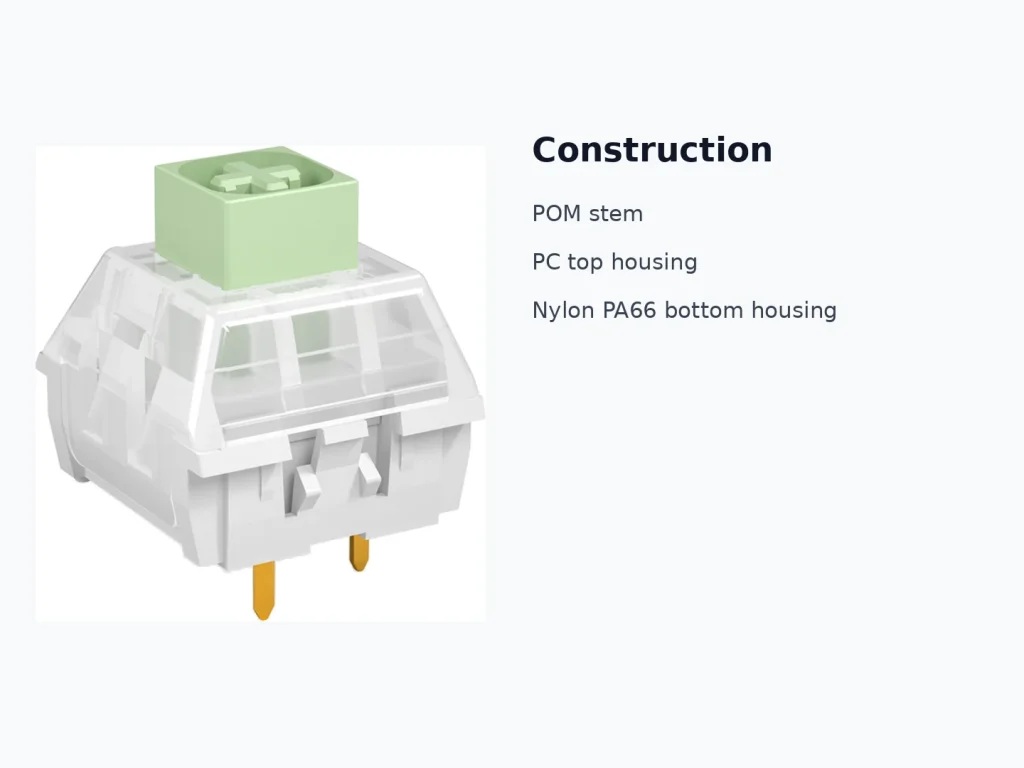 Kailh BOX Jade Switch — What the BOX design contributes