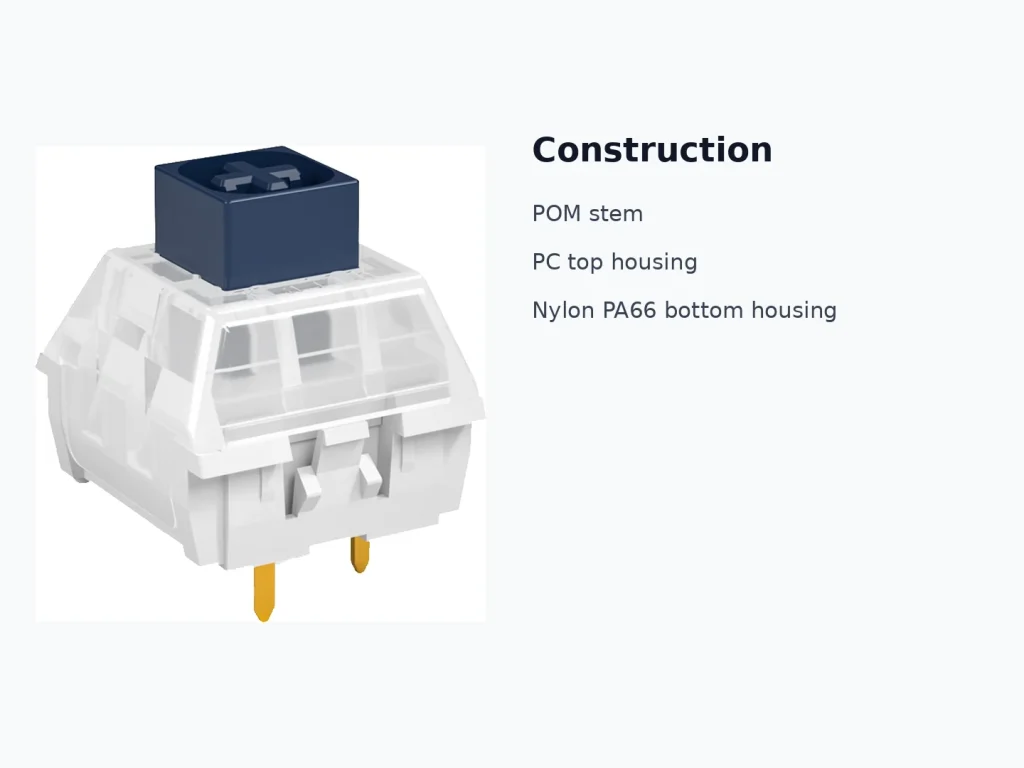Kailh BOX Navy Switch — A heavy clicky mechanism with a clear result
