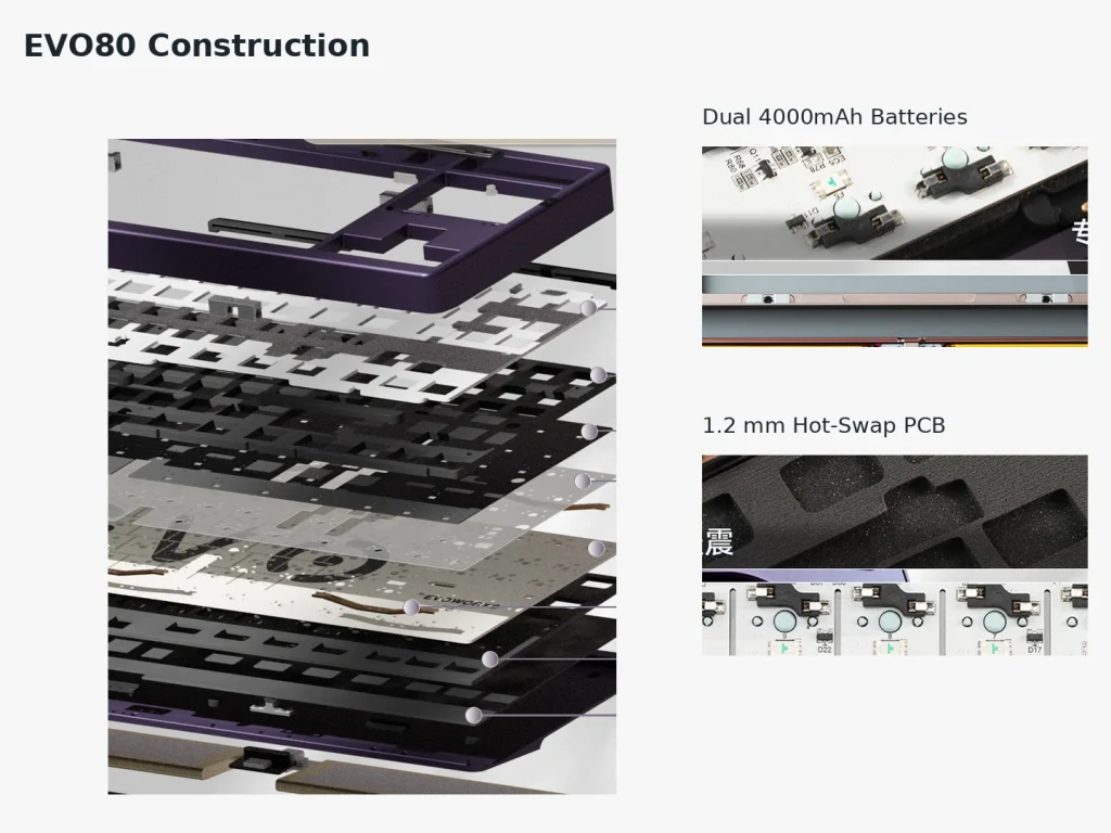 TickType EVO80 Mechanical Keyboard — Construction that reduces assembly work