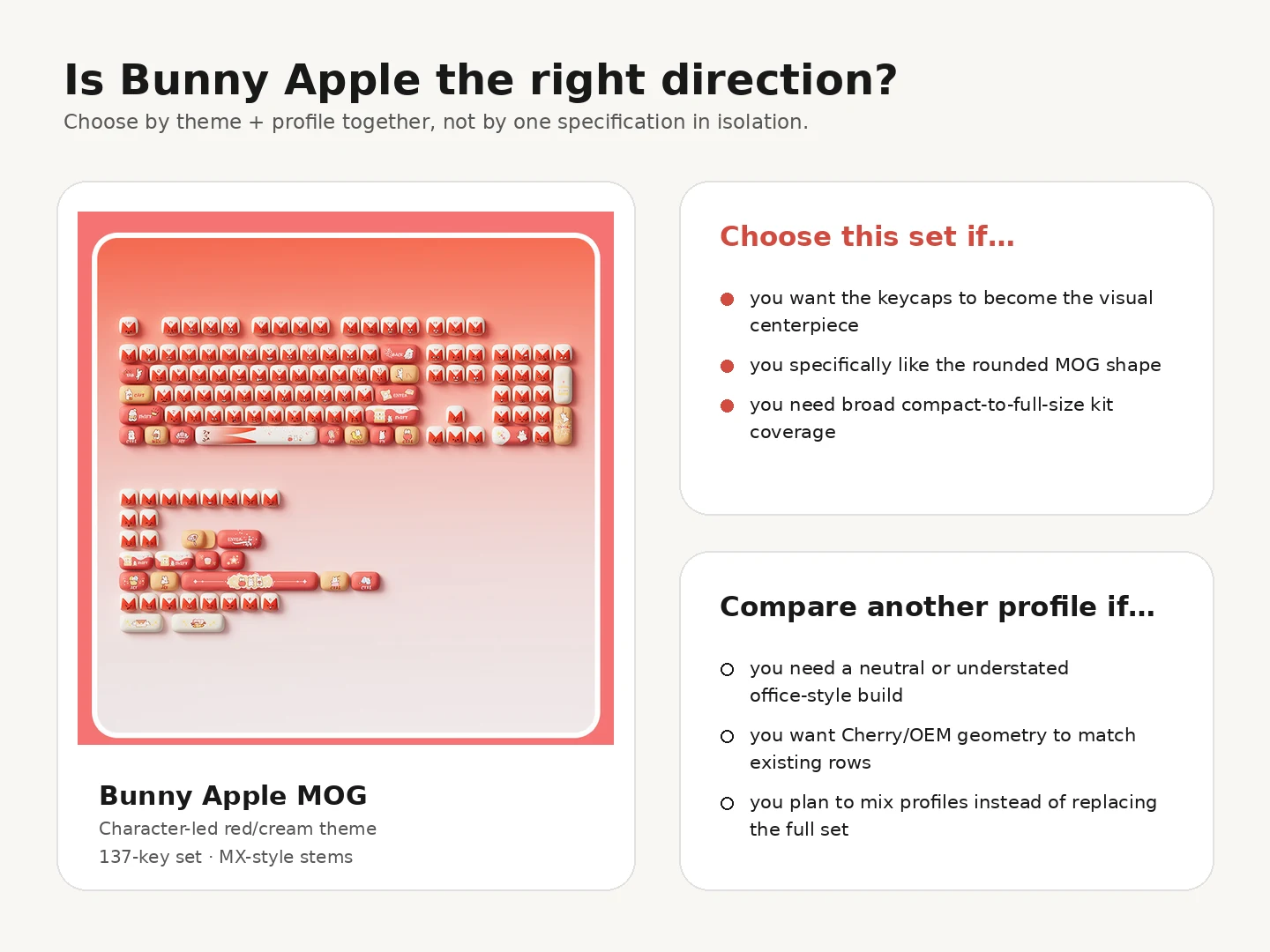 Bunny Apple themed MOG keycap set in red and cream