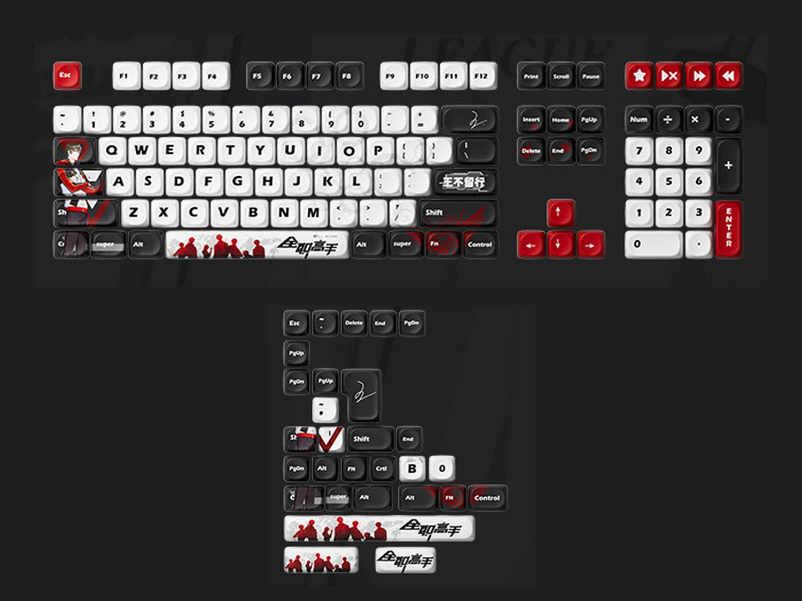 The confirmed 137-key keycap set