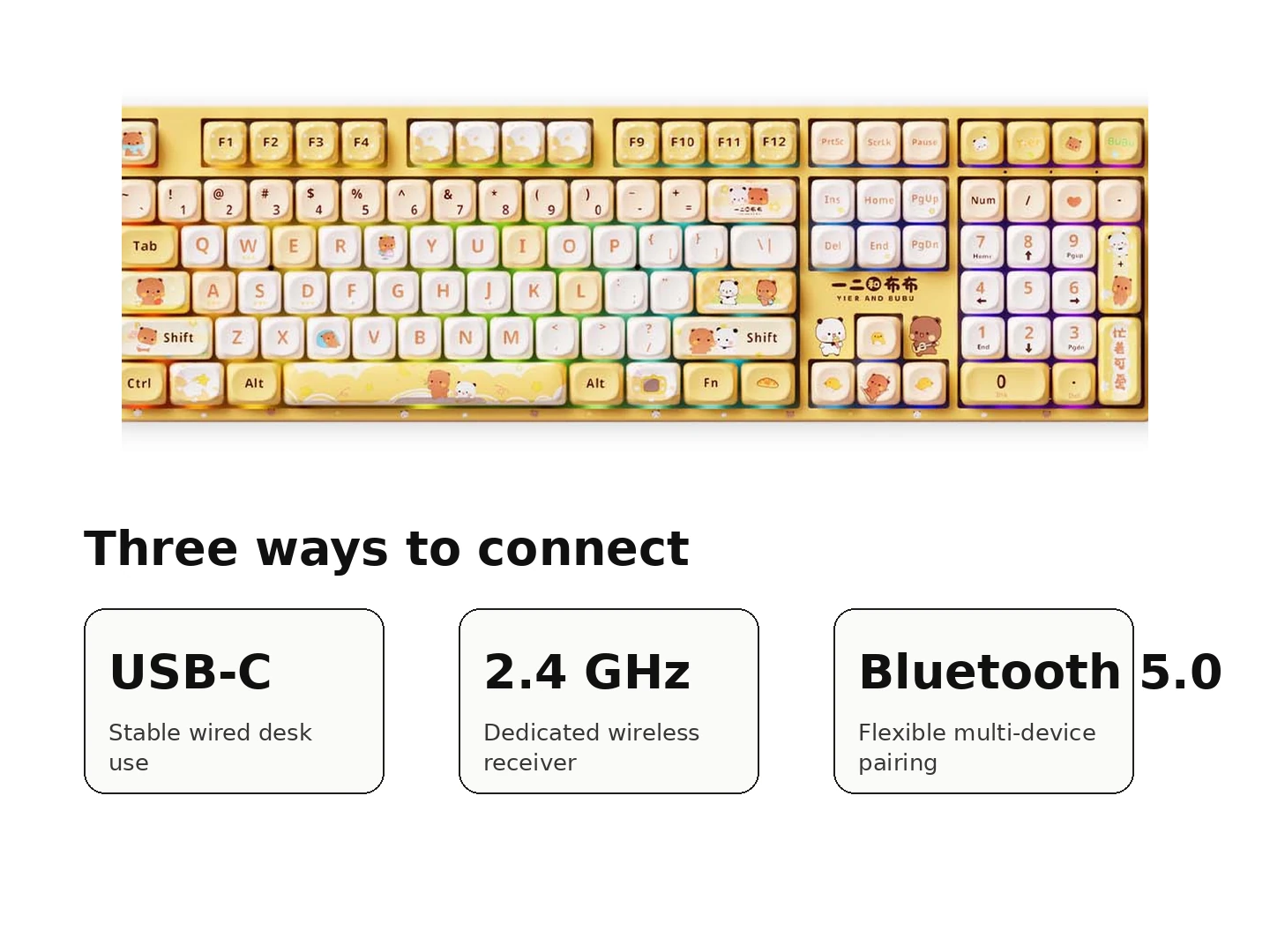 Full-Size Without Giving Up Modern Connectivity