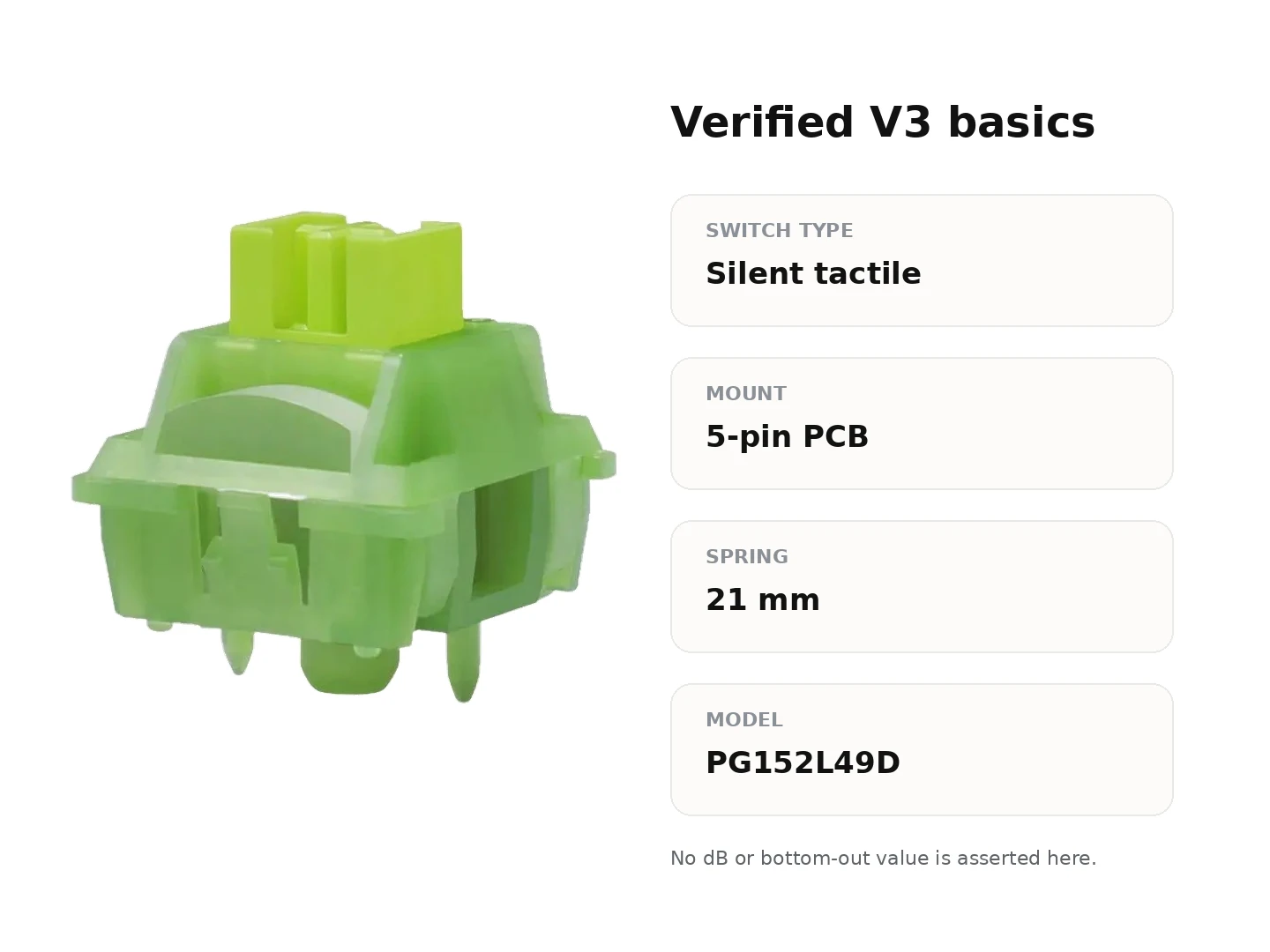 The V3 Basics That Matter in a Build