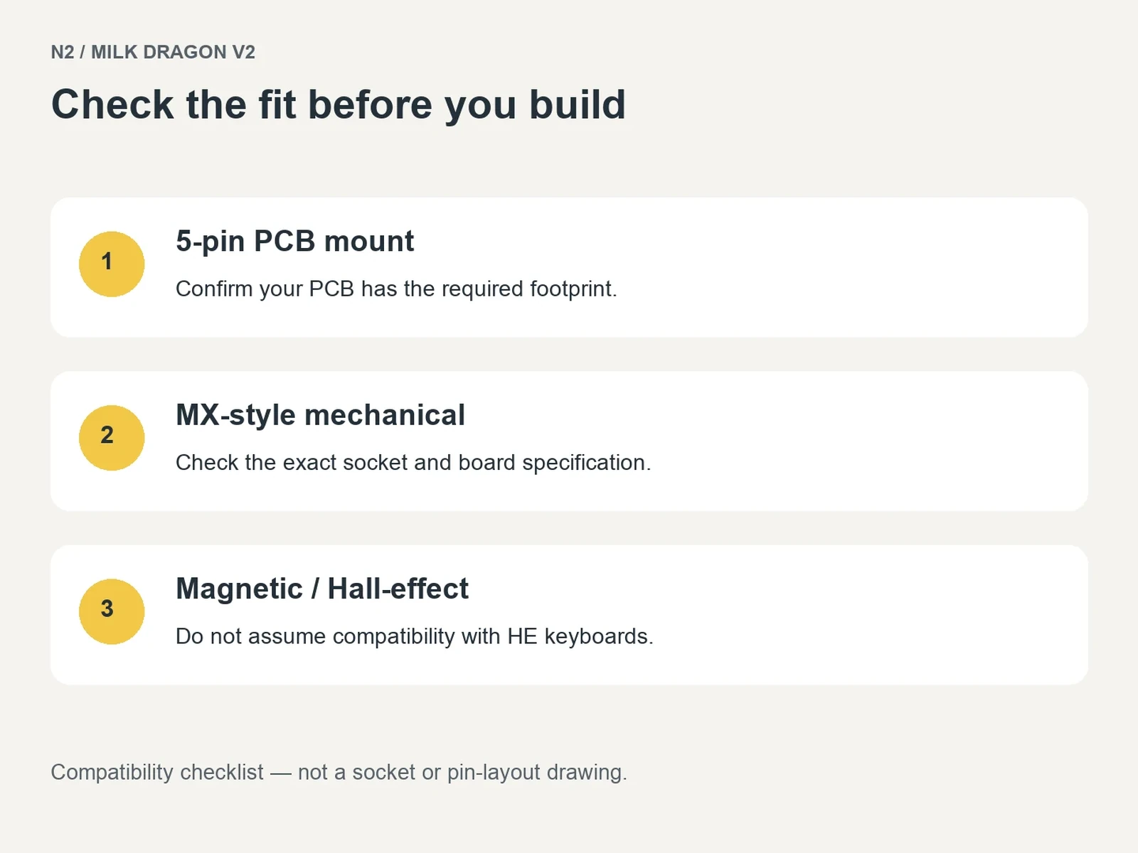 QVQ N2 Milk Dragon V2 compatibility checklist: confirm a 5-pin MX-style mechanical PCB and exact socket; do not assume Hall-effect compatibility.